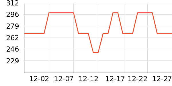 ɽˮ����/������ʷ�۸�