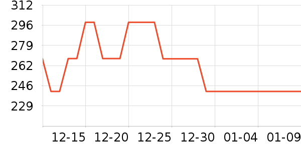 ɽˮ����/������ʷ�۸�