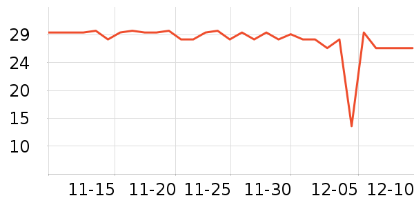 ������������ʷ�۸�