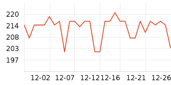 �ʿ������ʷ�۸�