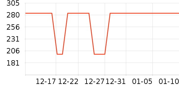 ɭ��Ůѥ��ʷ�۸�