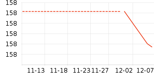 è����ʷ�۸�