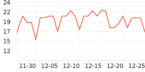 ����������ʷ�۸�