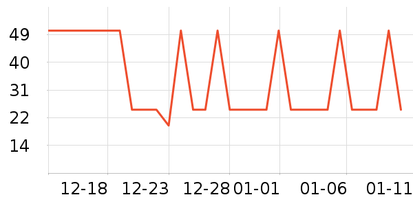 ����������ʿ��Ь��ʷ�۸�