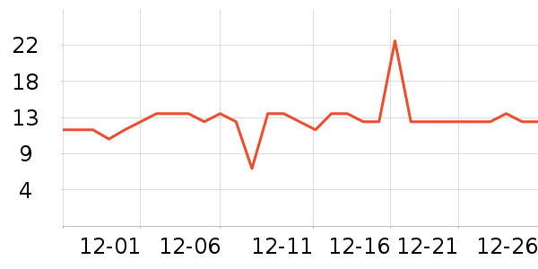 С¹����������ʳ��ʷ�۸�