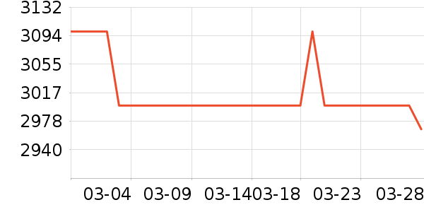 �곞̨ʽ��������ʷ�۸�