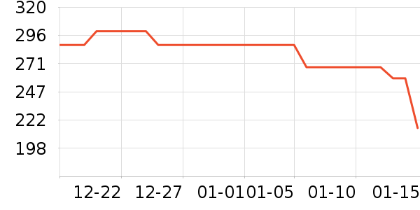 �ղ���ȡů����ʷ�۸�