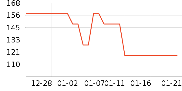 �����������ʷ�۸�