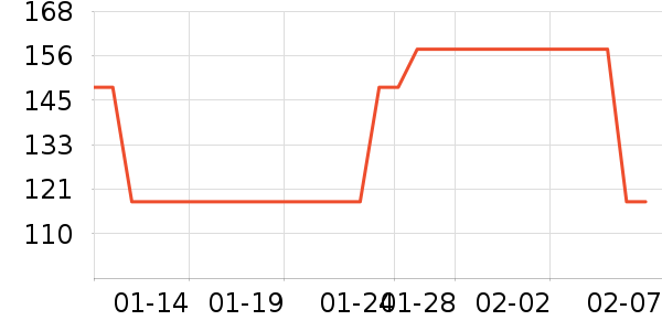 �����������ʷ�۸�