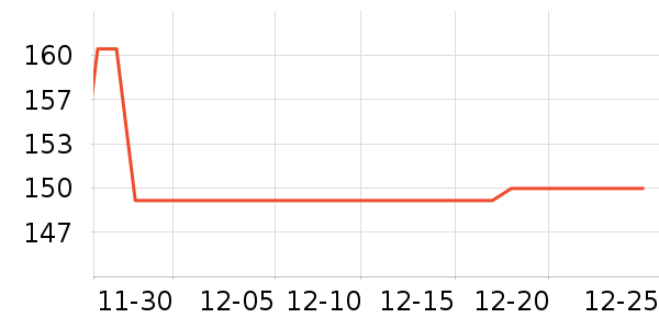 �����Ŵ�Ʒ���� ��ʷ�۸�