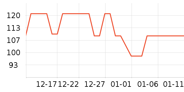 ���´����ը����ʷ�۸�