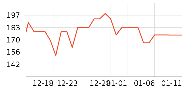 ��̬�Ʊ�Я/�ƶ���Դ��ʷ�۸�