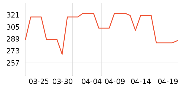 �����˹�˶�װ��ʷ�۸�