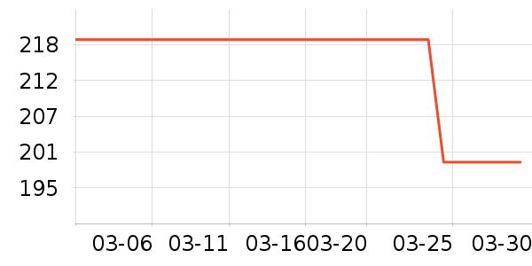 �ɸ����沿������ʷ�۸�