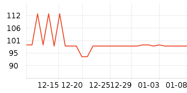 è��ñ��/Χ��/������װ��ʷ�۸�