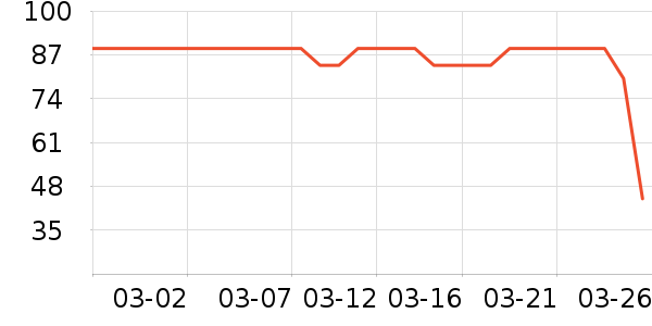 ��ʿ�ᱣ�±���ʷ�۸�