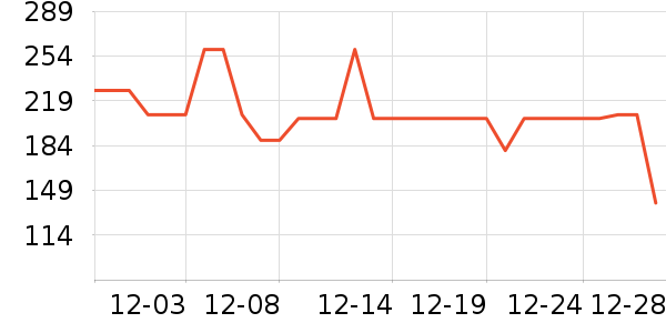 ����������ʷ�۸�