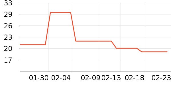 ��ϣ����������ʷ�۸�