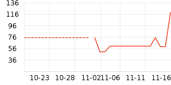 �������������ͯ������ʷ�۸�