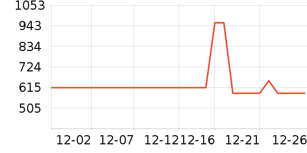 ʥ�����˶�Ь��ʷ�۸�