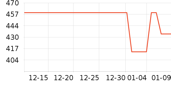 �ղ�������;����ʷ�۸�