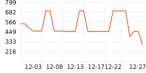 ���ڼп���ʷ�۸�