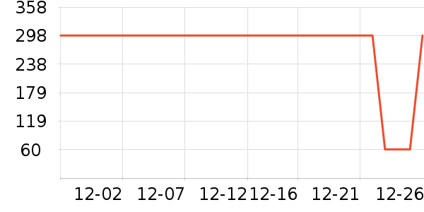 ȫ�˰׾���ʷ�۸�