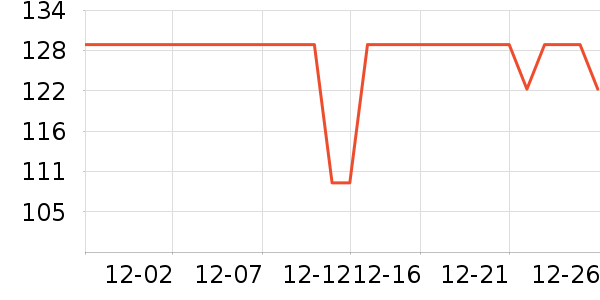 �������컧���װ��ʷ�۸�