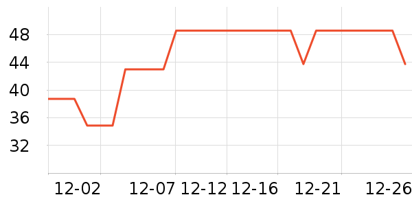 �ɿ���/��ë����ʷ�۸�