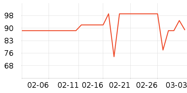 ��������ά����/������/����п����ʷ�۸�