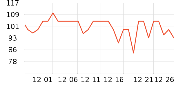 ��������ά����/������/����п����ʷ�۸�