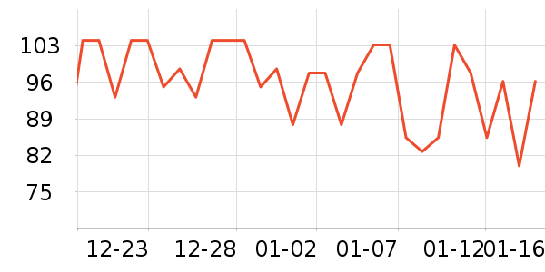 ��������ά����/������/����п����ʷ�۸�