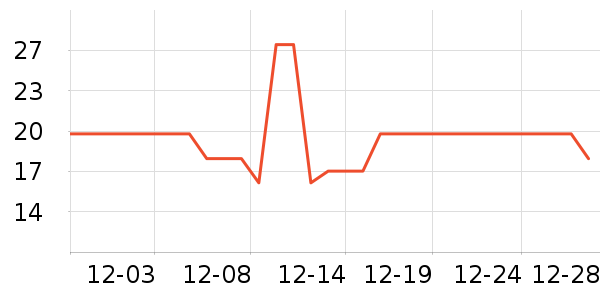 ������Ůʿ�ڿ���ʷ�۸�