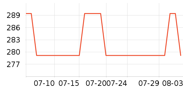 ��ɹ˪��ʷ�۸�