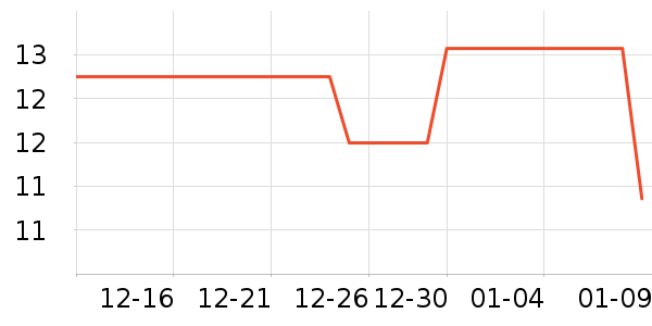 XYBEIBIϴԡ��Ʒ��ʷ�۸�