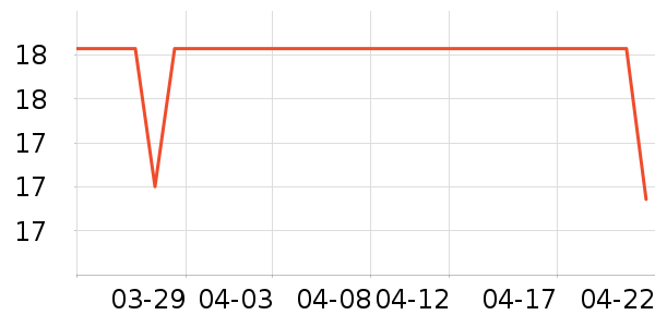 �豦�I���������/��ͯ������ʷ�۸�