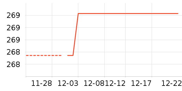 ����·����/è/���������ʷ�۸�