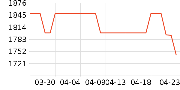 С��ϴ�»���ʷ�۸�