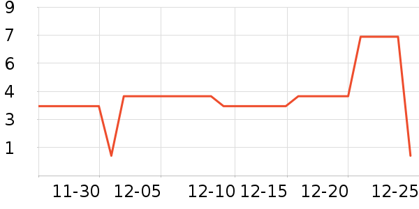 ����Ʒ�����������ʷ�۸�