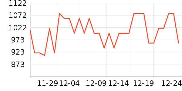 ����ˮ����ʷ�۸�