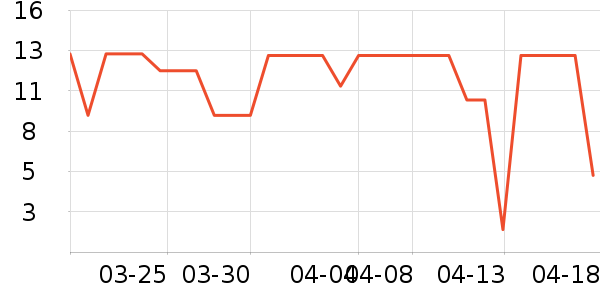 ����Ʒ�ư��Ʒ��ʷ�۸�