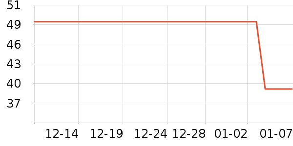 ���Ᵽ�±���ʷ�۸�