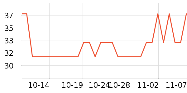 Ʒʤ�ֻ������/��������ʷ�۸�