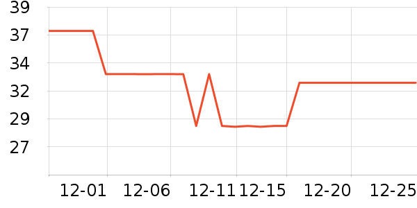 Ʒʤ�ֻ������/��������ʷ�۸�