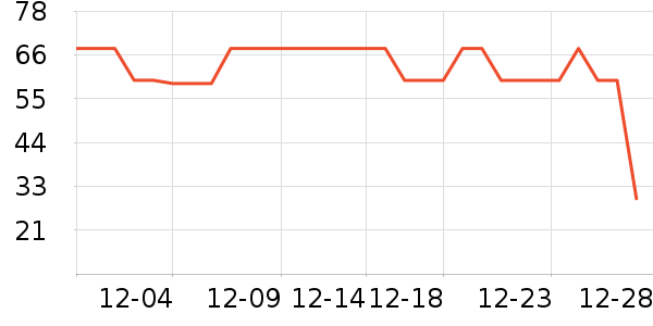 �������˱�ů������ʷ�۸�