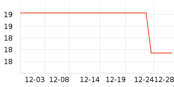 ��ľϴ��������ʷ�۸�