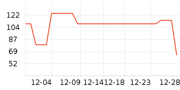 è��˯��/�Ҿӷ���װ��ʷ�۸�