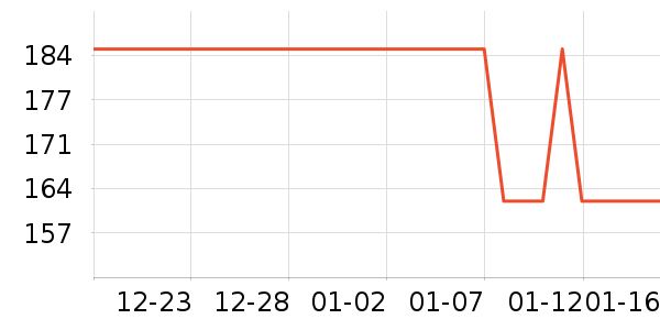 �����ʷ�۸�