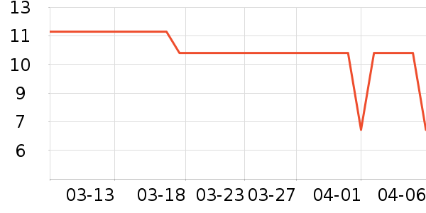 ����Ʒ�ƾ�����ζ��ʷ�۸�