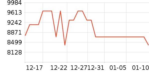 �῵����/΢�������ʷ�۸�